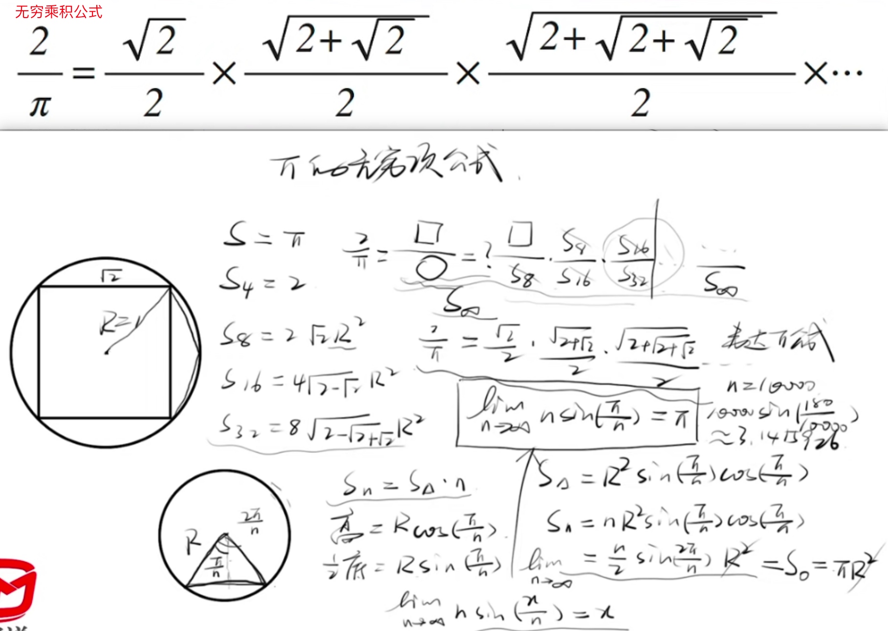 韦达公式 - π无穷项公式
